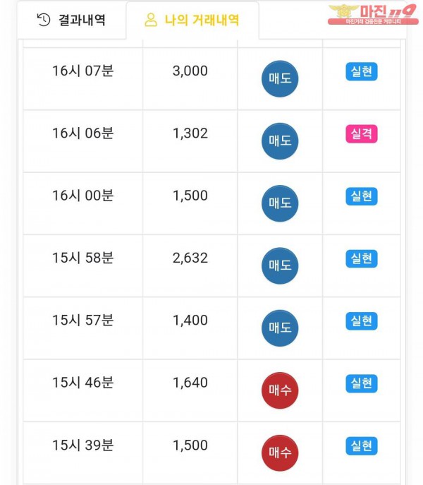 글로벌국대점 수익인증