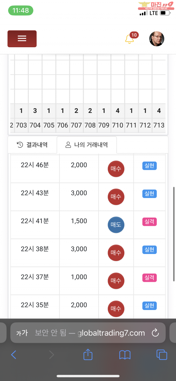 댄디덤 수익인증