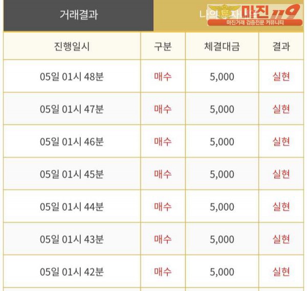 다이아몬드점 수익인증
