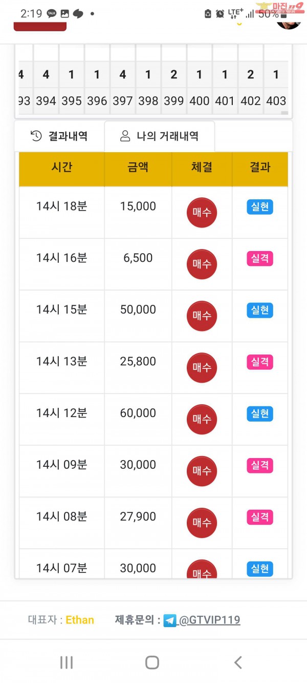 글로벌 777점 수익인증