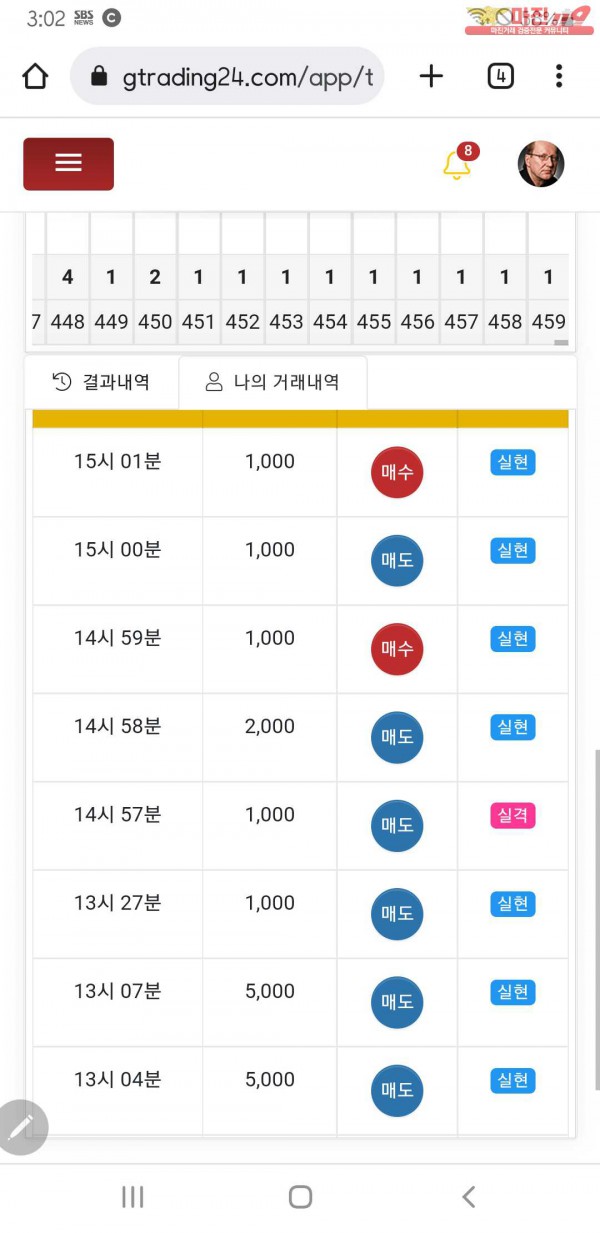 글로벌777점 수익인증