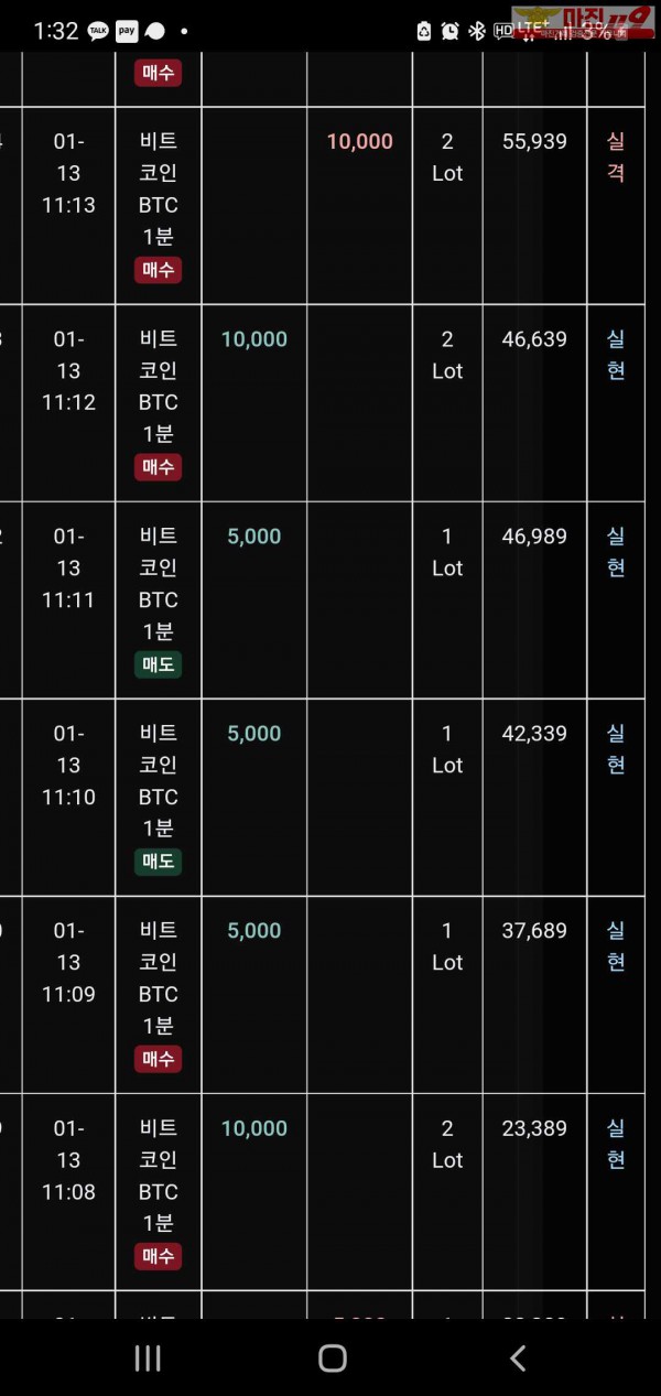 글로벌 트레이딩777점 수익인증