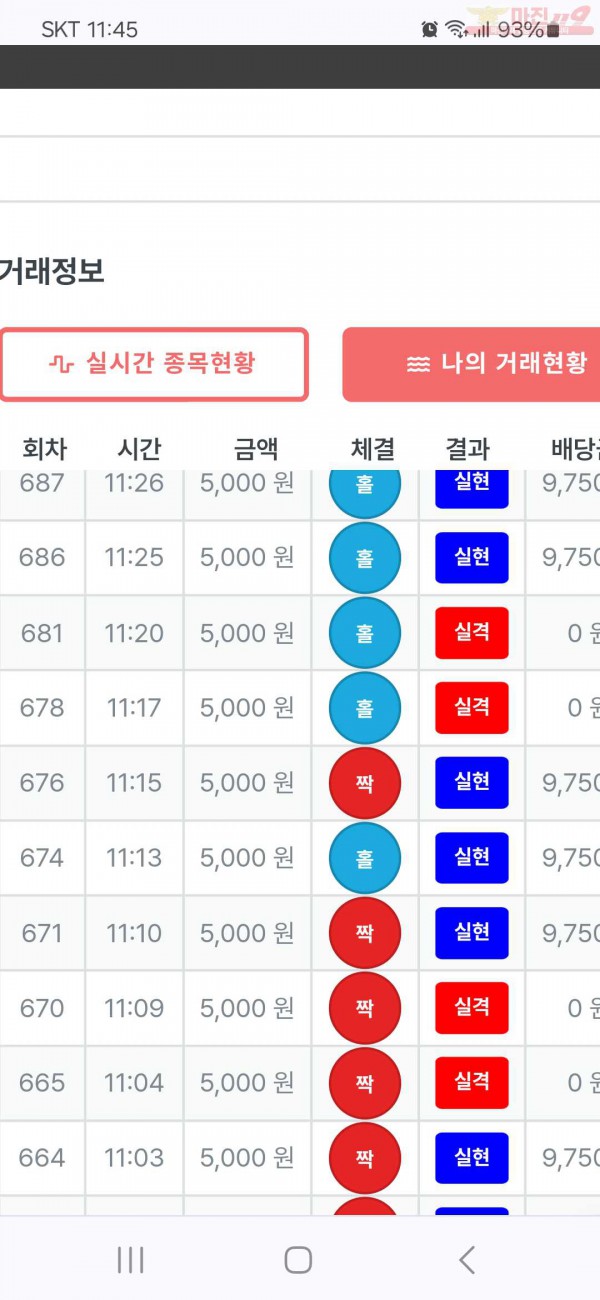 퍼스트 신뢰점 수익인증