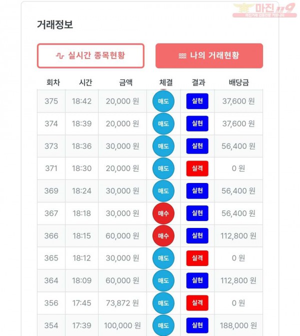 퍼스트 신뢰점