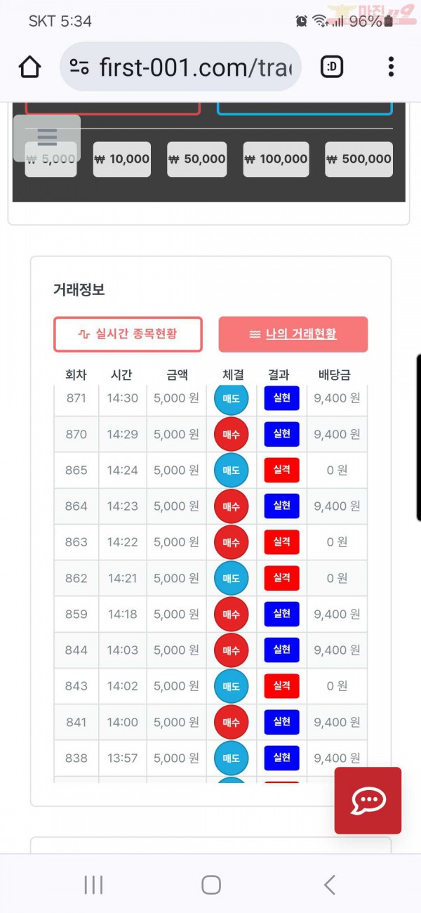 퍼스트 신뢰점 수익인증