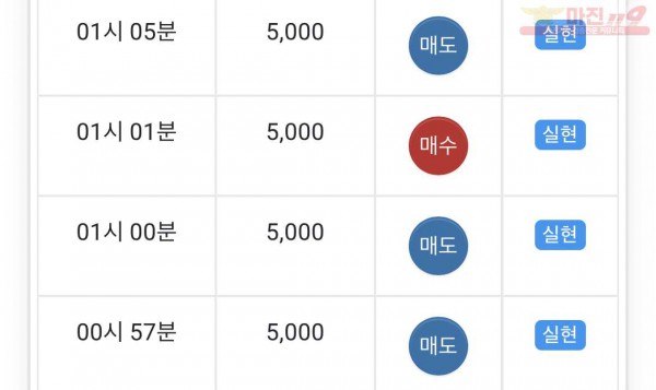 부산점