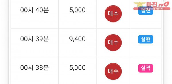 글로벌 국대점 인증