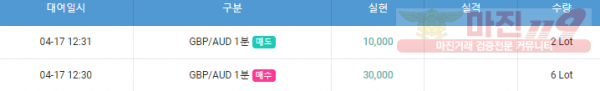 월요일 수익인증