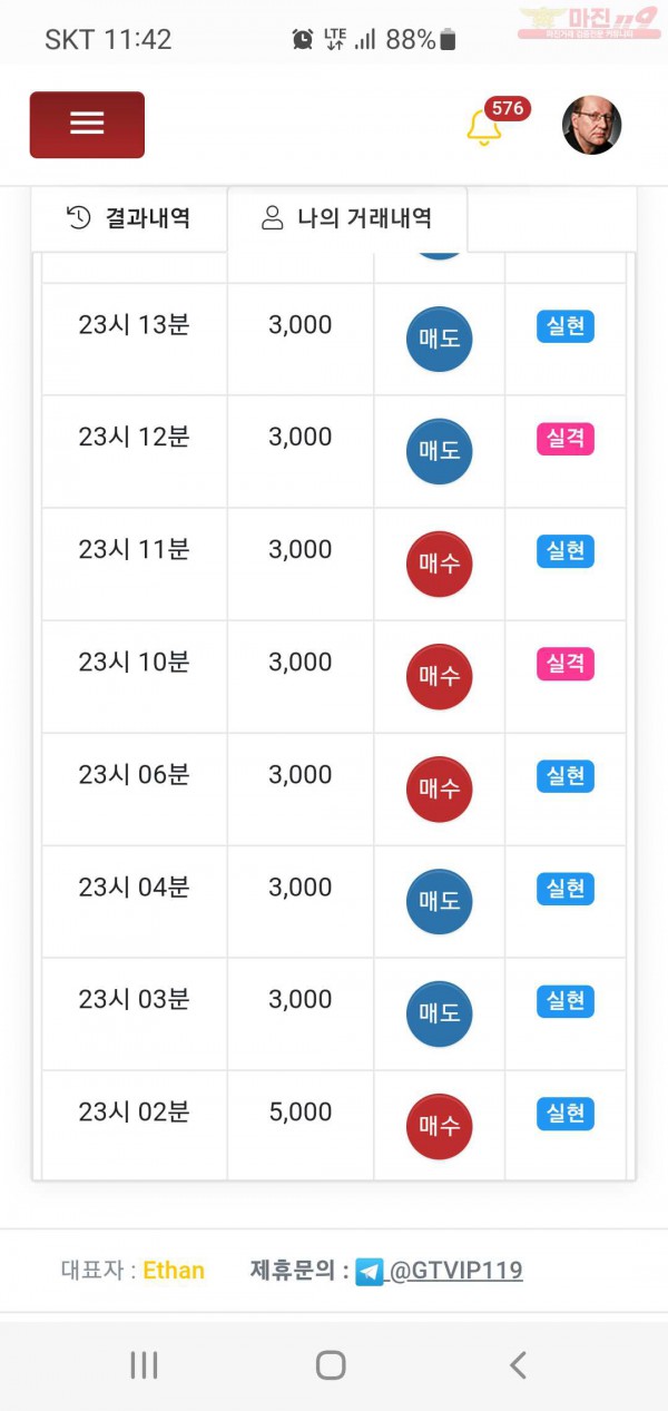 글로벌777점  수익인증합니다