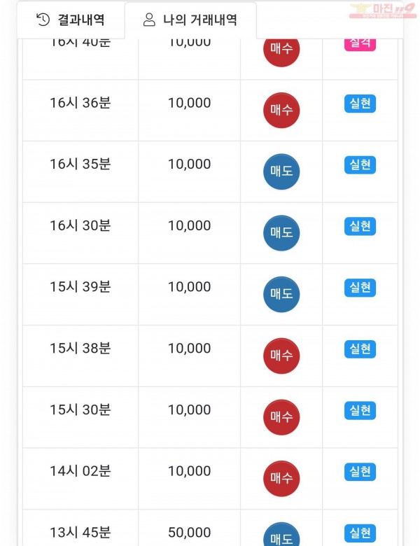 댄디점 수익인증