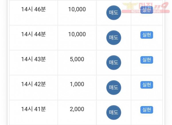 글로벌777 수익인증