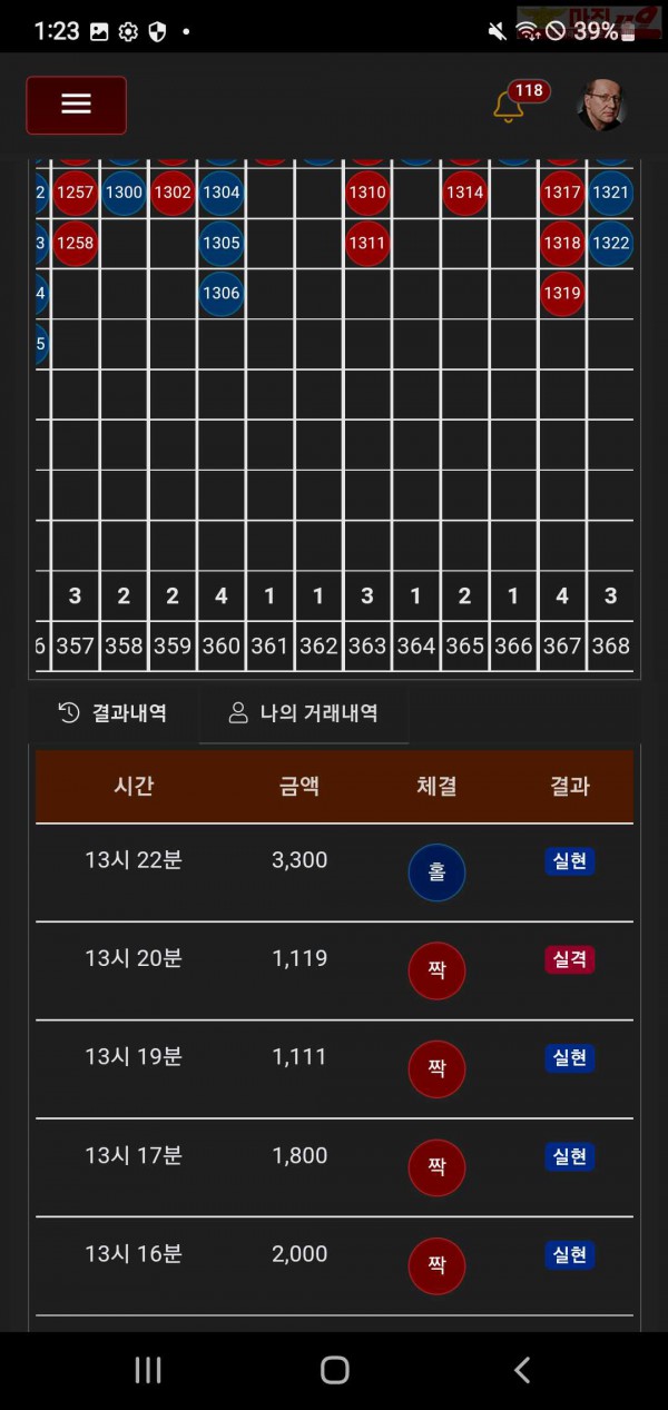 글로벌777점 수익인증