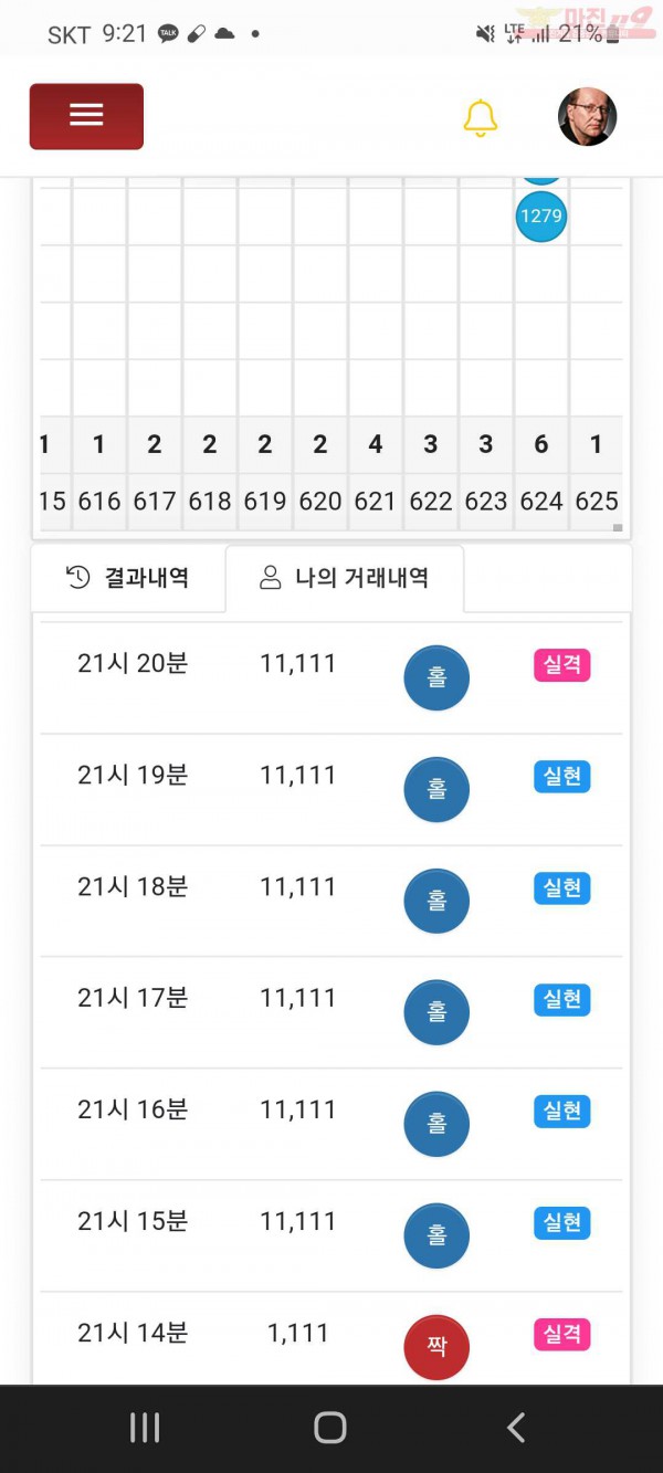 글로벌국대점샷