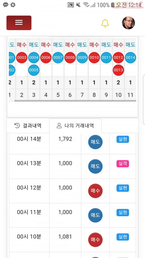 글로벌국대점수익인증