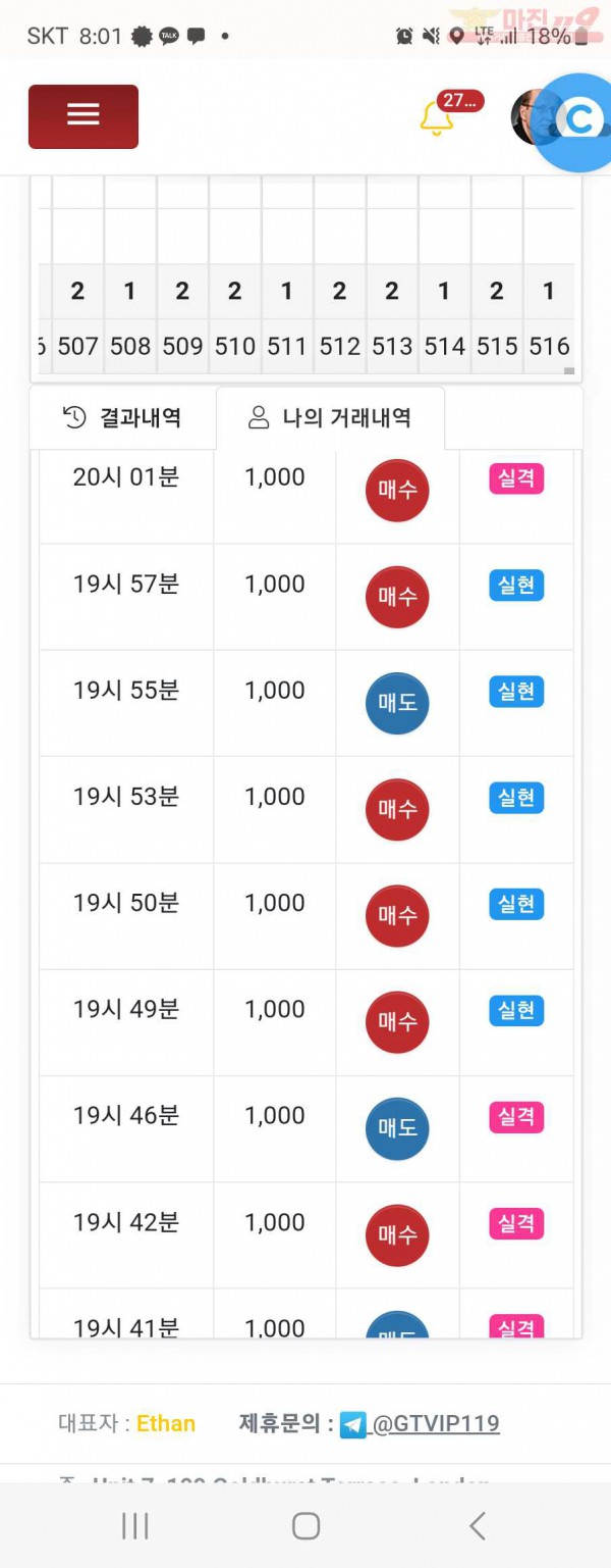 댄디