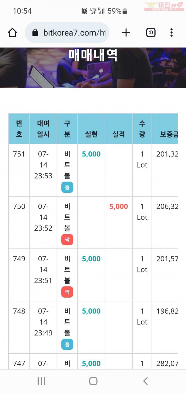 비트코리아 페이백점 수익인증합니다