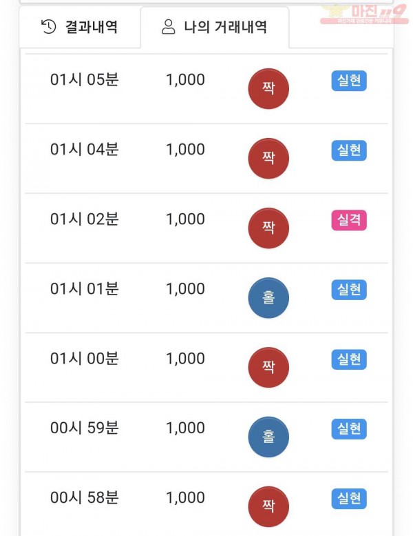 국대점 수익인증
