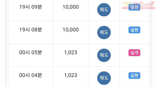 글로벌 수익인증