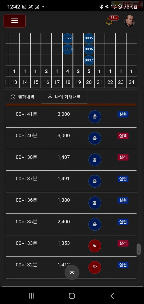 글로벌 777점 수익인증