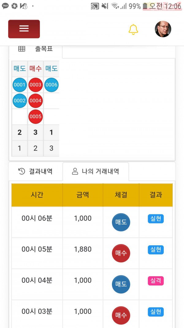글로벌국대점수익인증