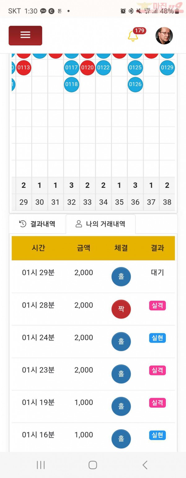 댄ㄷㅣ점
