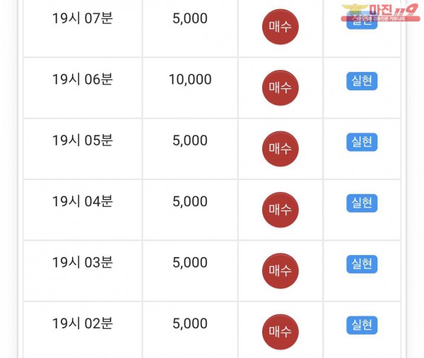 댄디점수익인증