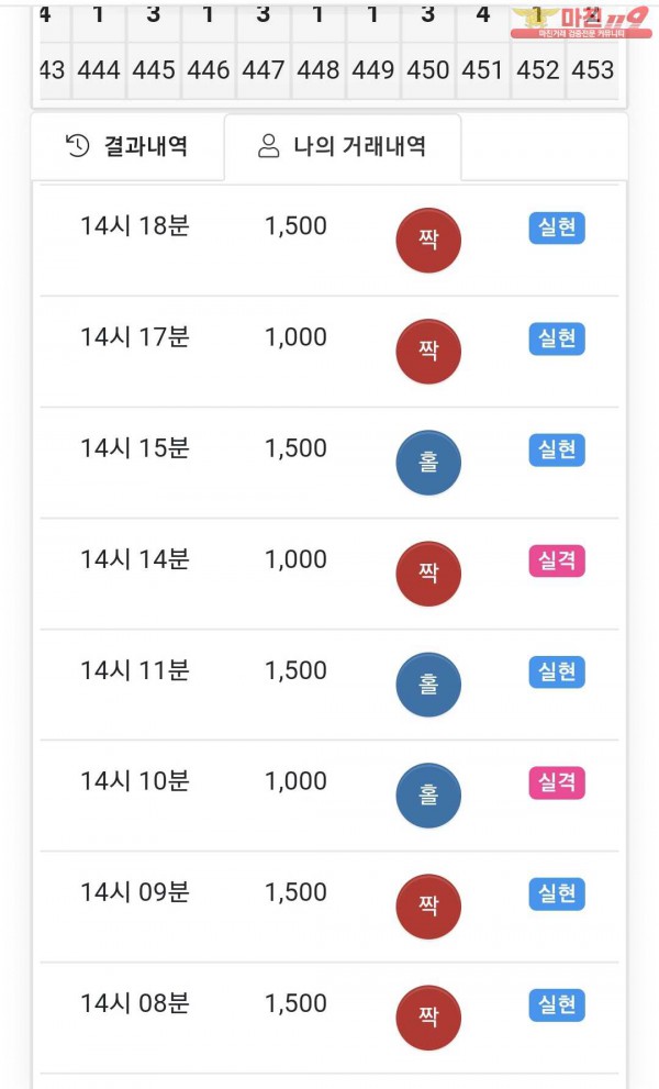 국대점 수익인증