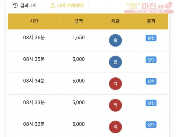 하이트레이딩777 수익인증