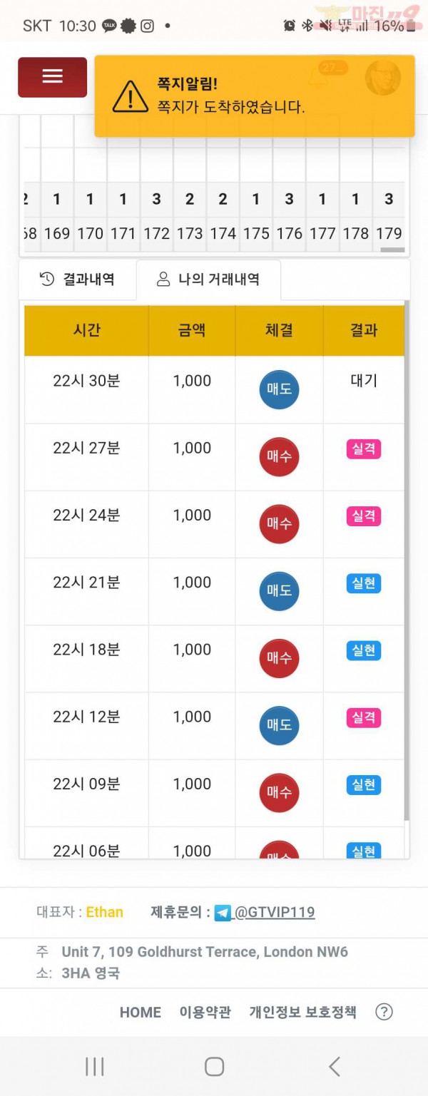 댄디
