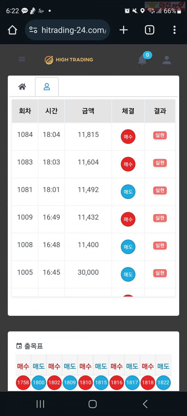 하이 국대점 수익인증