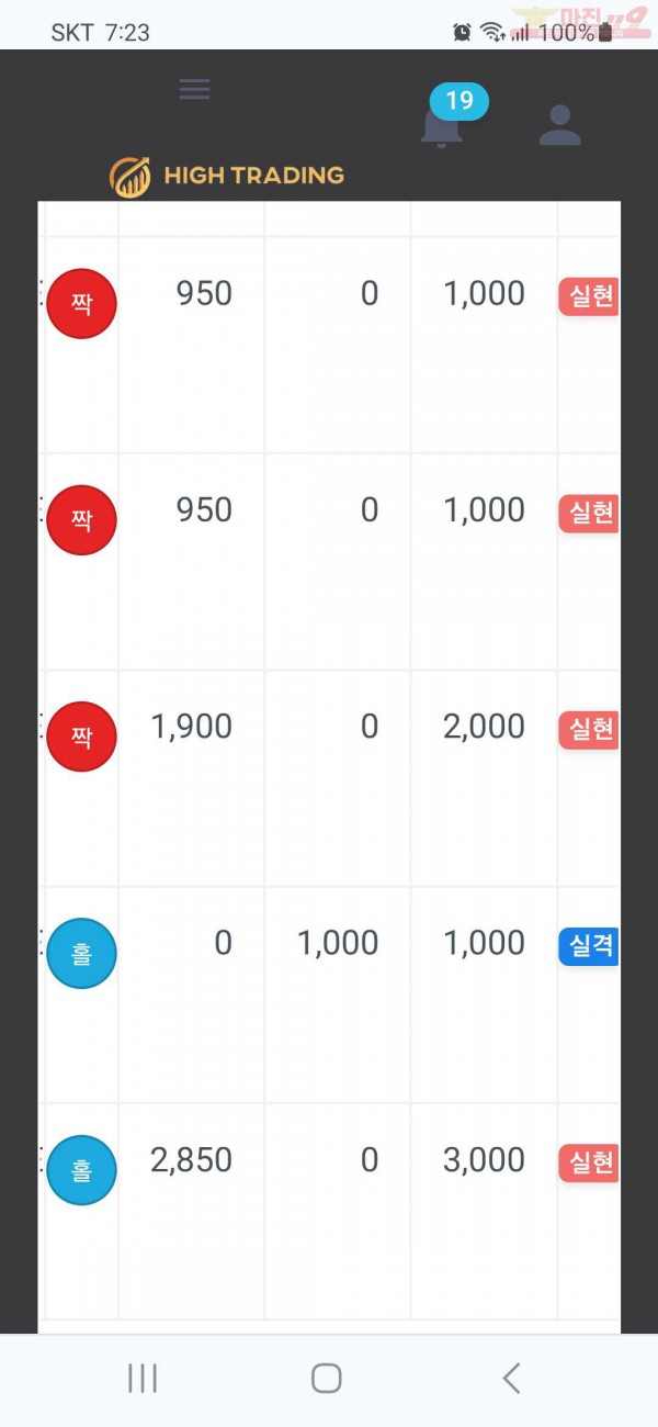 하이트레이딩 국대점 수익인증