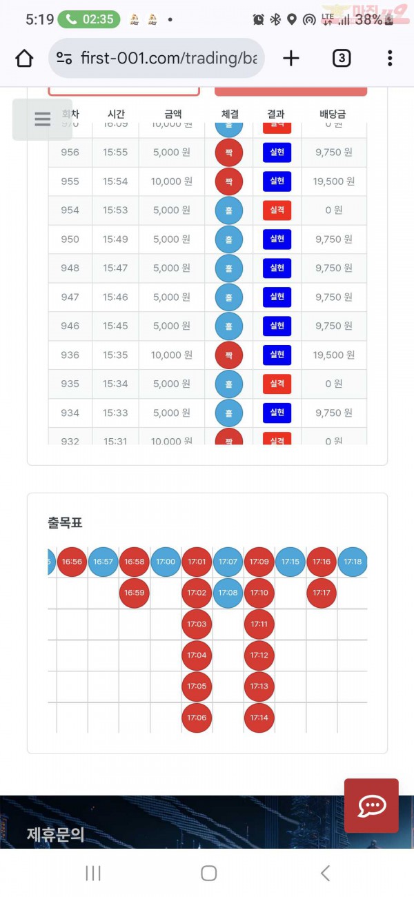 퍼스트 신뢰점