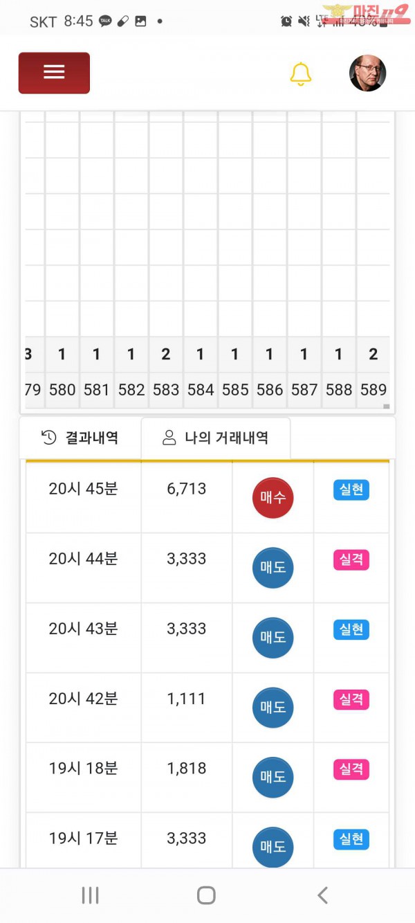 글로벌 국대점굿