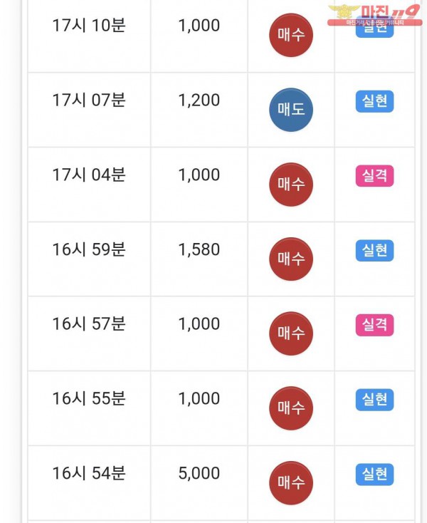 국대점 수익인증
