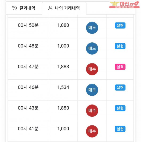 글로벌국대점 수익인증