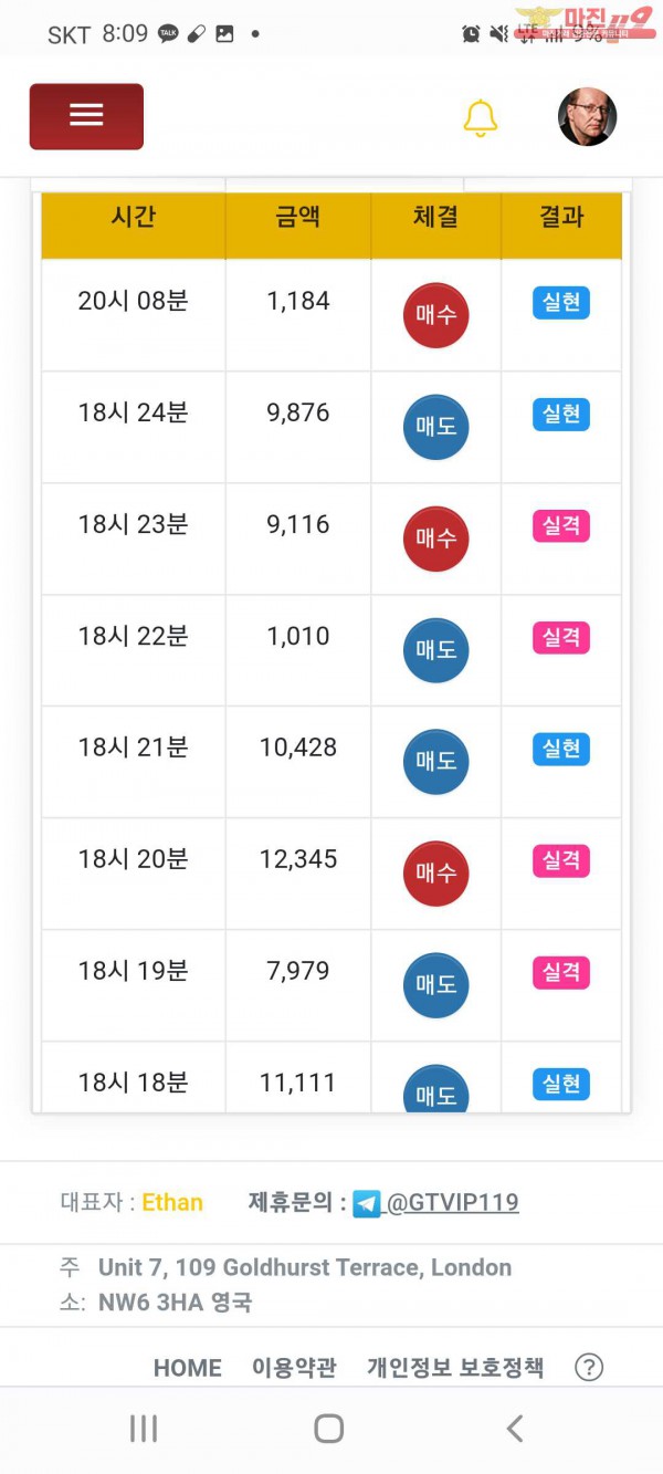 글로벌 국대점 수익