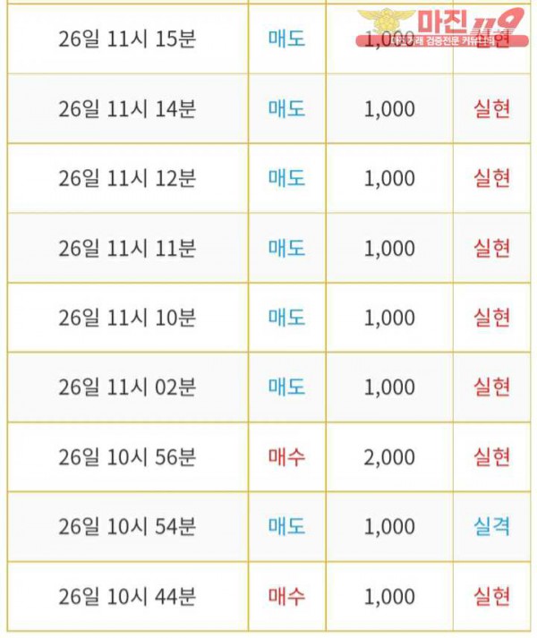 비트맨 다이아몬드 연승