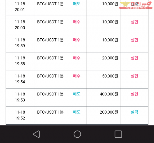 꽃다발점 연승수익 지오.