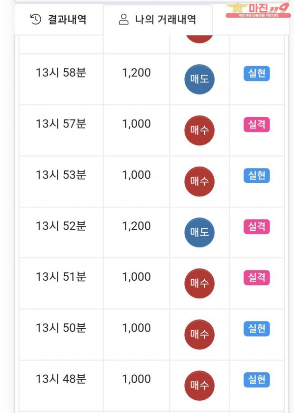 국대점 수익인증!