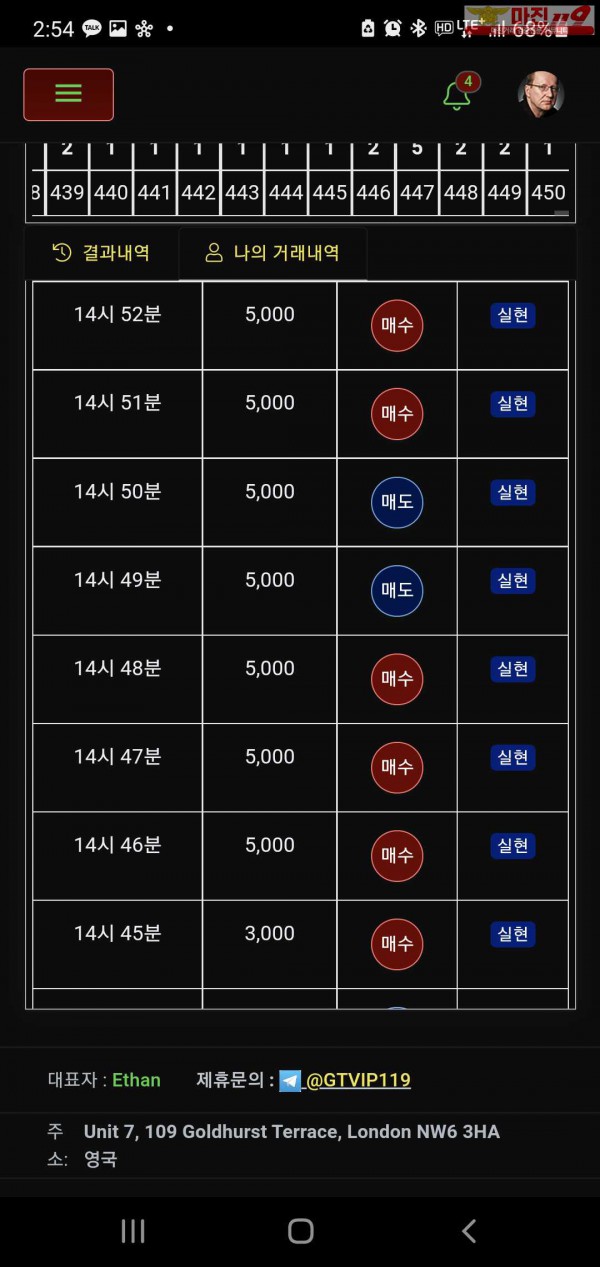 글로벌 트레이딩777점 연승인증