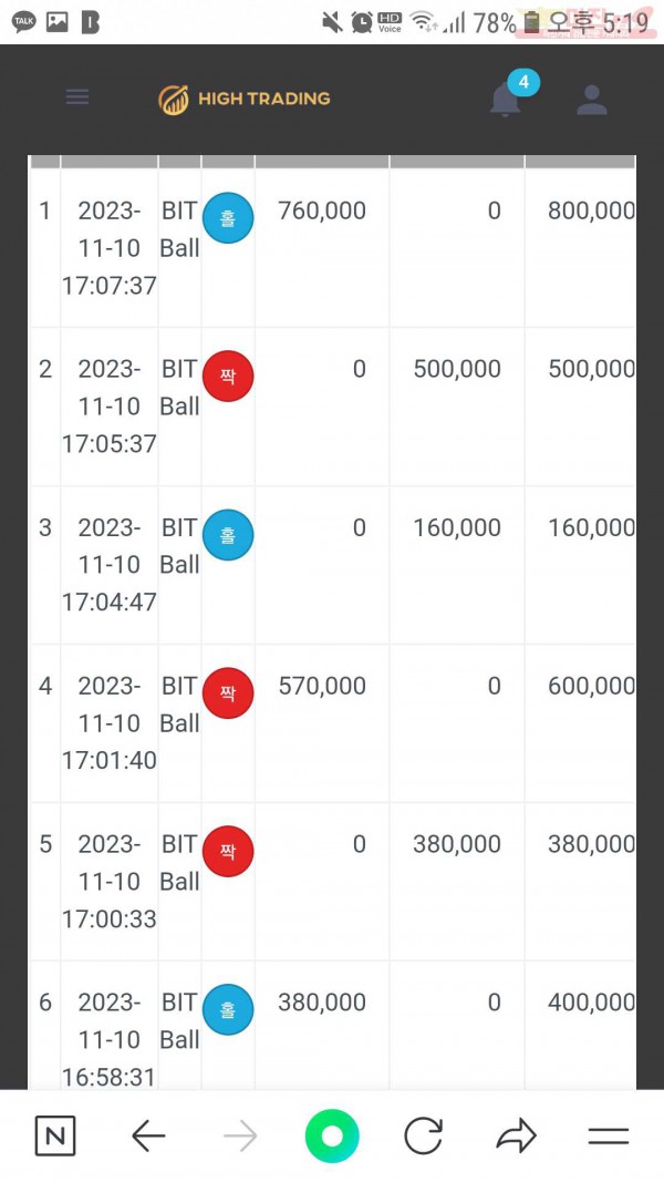 하이비너스수익인증