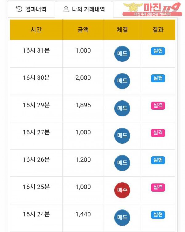 국대점 수익인증