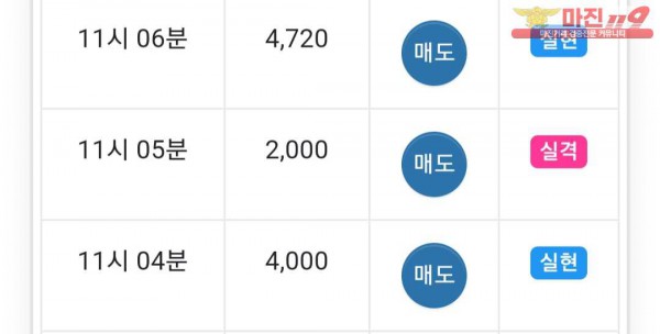 국대점 글로벌 인증
