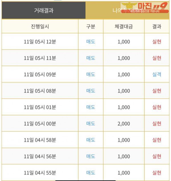 다이아몬드점 수익인증