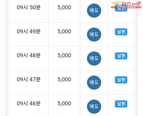 글로벌 국대점