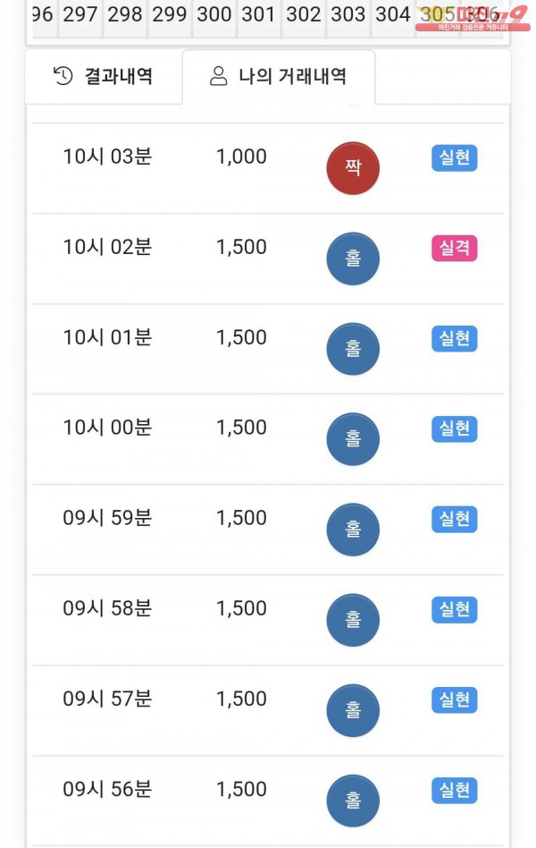국대점 수익인증