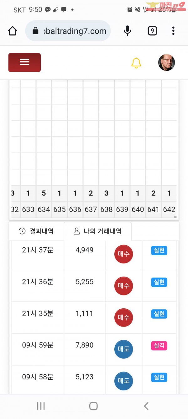 글로벌국대점