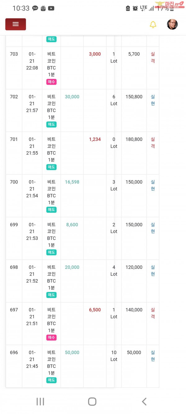 글로벌 777점 수익인증