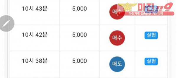 글로벌777점 연승