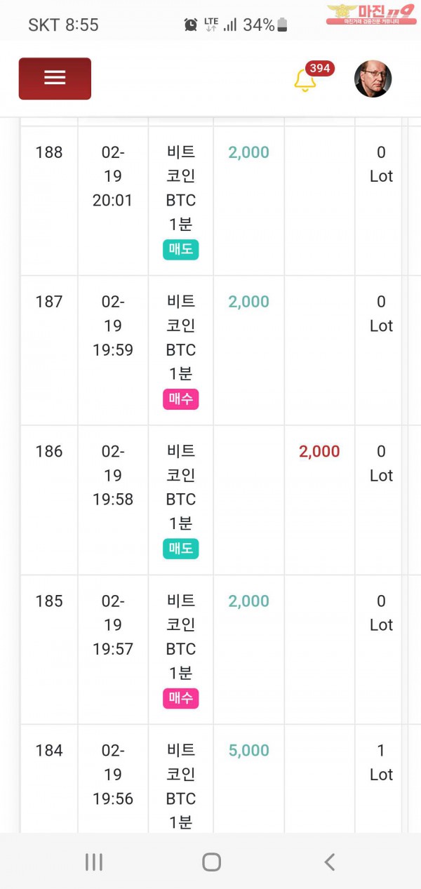 글로벌777점 수익인증합니다